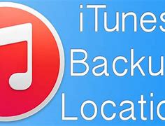 Image result for iTunes Restore iPhone Backup