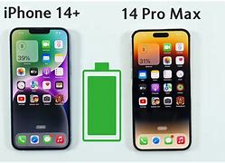 Image result for iphone 14 pro batteries life
