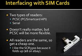 Image result for Sim Card Interface