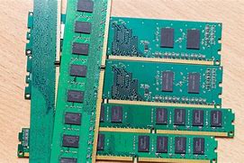 Image result for Memory Module Types
