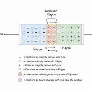 Image result for Electronic Devices and Circuit Theory