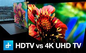 Image result for Full HD vs 4K UHD