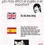 Image result for Spanish Jokes for Students