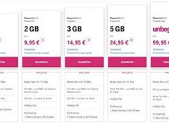 Image result for Telekom Internet tarife
