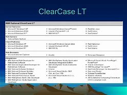 Image result for ClearCase Stitch