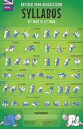 Image result for Incapacitating Martial Arts Moves