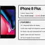 Image result for iPhone 8 Plus Colored Glass Cover