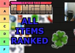 Image result for Gungeon Item Tier List