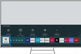 Image result for Samsung TV Support HDMI