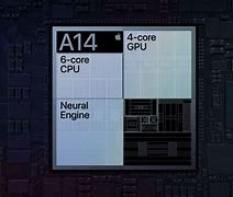 Image result for A14 Bionic Processor