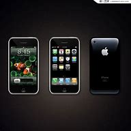 Image result for iPhone Front and Back Cool