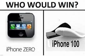 Image result for First Cell Phone vs iPhone Meme