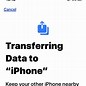 Image result for Everything Numbered On iPhone Screen