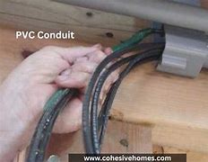 Image result for Romex Wire Cover