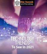 Image result for Technology Trends Travel Archives