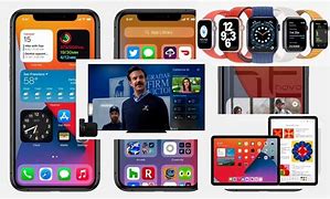 Image result for Gizmos iOS 14