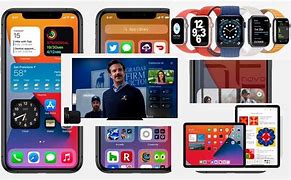 Image result for iOS 14 Release Time