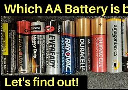 Image result for AAA Battery Top-Down Image