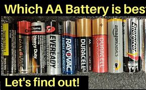 Image result for Battery Life Chart by Brand