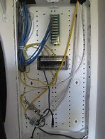 Image result for Panel Mounted Data Ports