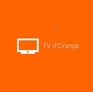 Image result for PC Setup with TV