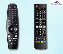 Image result for LG TV Remote Program Buttons