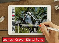 Image result for pencils for ipad pro alternative