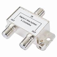 Image result for Coaxial Cable Extender