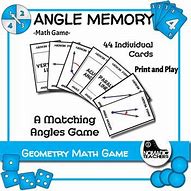 Image result for Angle Memory
