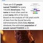 Image result for Thanos Good Meme