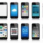 Image result for Different Types of Phones Brands