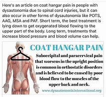 Image result for Coat Hanger Neck Pain