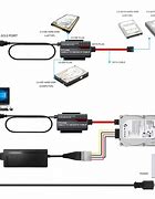 Image result for Using a SATA to USB Cable