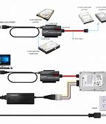 Image result for SATA to USB Cable Wiring Diagram