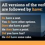 Image result for Difference Between There and Theor