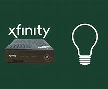 Image result for Back of Xfinity Cable Box