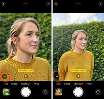 Image result for Difference Between iPhone 6 and 14 Camera