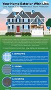 Image result for 80s House Exterior Makeover