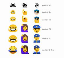 Image result for Old Google Emojis
