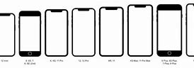 Image result for iPhone 5 Back Actual Size