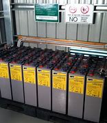 Image result for Storage Batteries for Solar Panels
