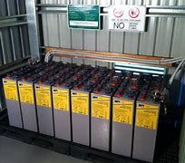 Image result for Group 75 Dual Terminal Battery