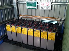 Image result for Battery Storage Container