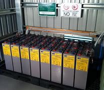 Image result for Solar Energy Storage Batteries