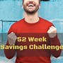 Image result for Money Saving Challenge South Africa