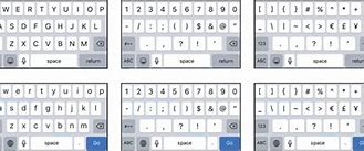 Image result for iPhone 6 Keyboard
