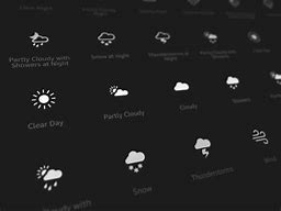 Image result for Kindle Fire Weather Icons