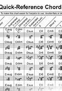 Image result for Harp Chord Chart