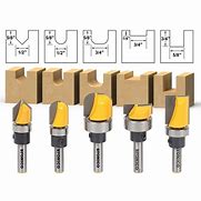 Image result for Router Bit Profilees