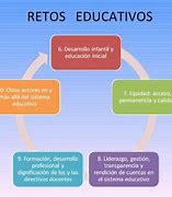 Image result for Imagen De Los Retos Y Proceso Educativo Animado